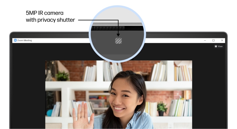 5MP IR Camera with Privacy Shutter